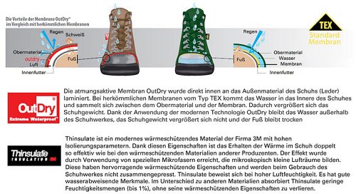 demar. LEDER Thermostiefel Jagdstiefel Anwendung